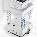 Thermalright Stream Vision 360 - 360mm - Blanc — miniature 6