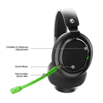 Skullcandy SLYR Pro - Sans-Fil - Noir — miniature 4