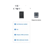 Synology DS725+ - 2 baies — miniature 10