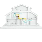 TP-Link TL-WPA7517 KIT (1000Mb) WiFi AC - Pack de 2 — miniature 4