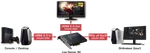 Avermedia Live Gamer 4K - GC573 — miniature 6