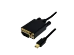 Mini DP