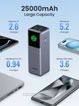 UGREEN PowerBank 3 ports - 25000mAh - 200W - Gris — miniature 4